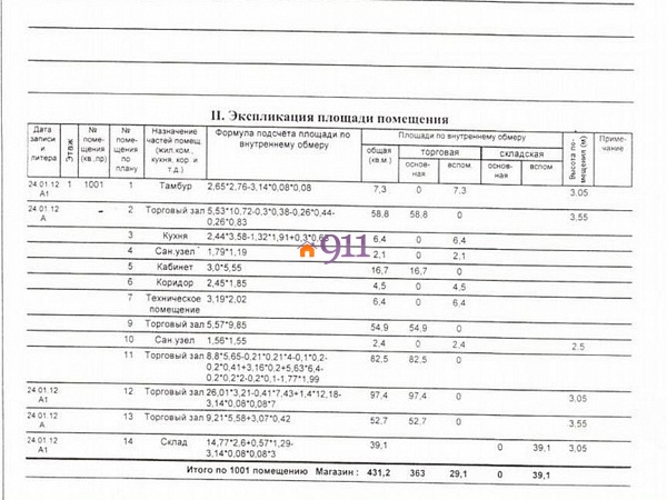 Торговые помещения, 431 кв.м.